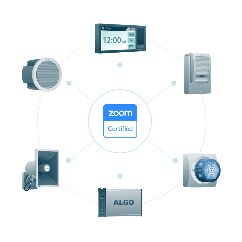 Zoom-certified Algo IP endpoints